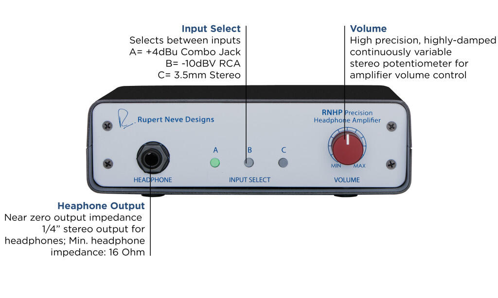 Rupert Neve RNHP Precision Headphone Amplifier - Matrix Pro Audio
